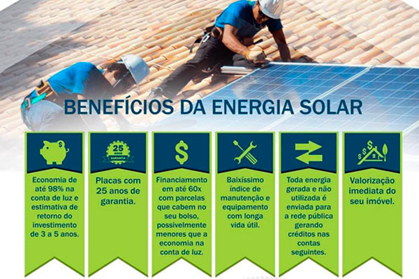 Benefícios-da-energia-solar